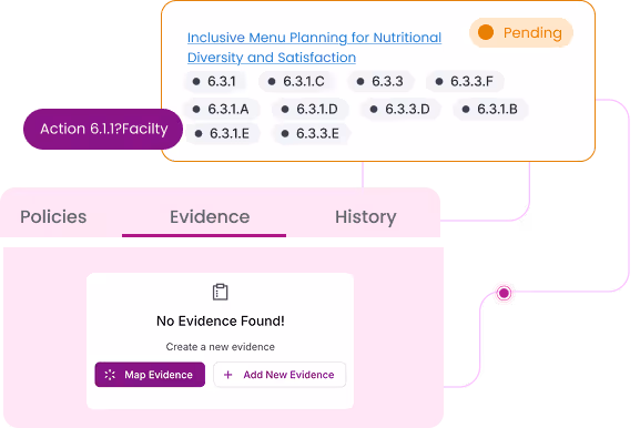 Evidence gap analysis showing missing documentation.